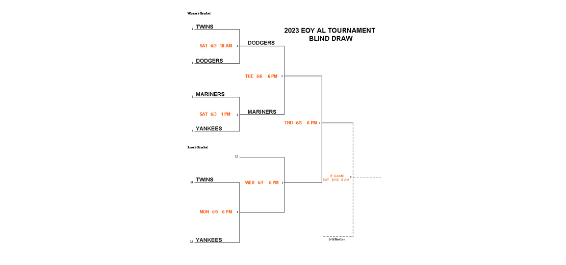 AL EOY TOURNAMENT BRACKET