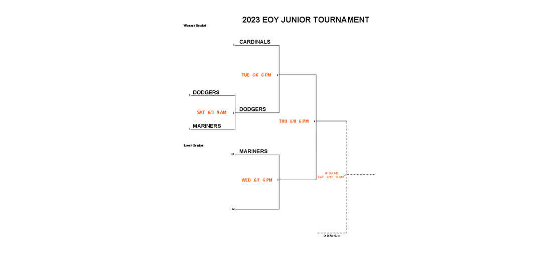 JR EOY TOURNAMENT BRACKET