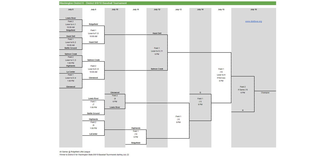 8/9/10  ALL STAR TOURNAMENT BRACKET