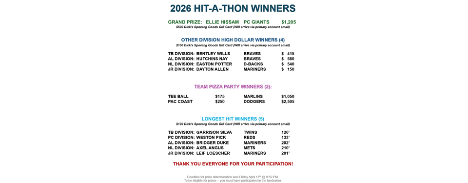 HIT-A-THON WINNERS ANNOUNCED