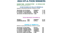 2024 HIT-A-THON WINNERS ANNOUNCED